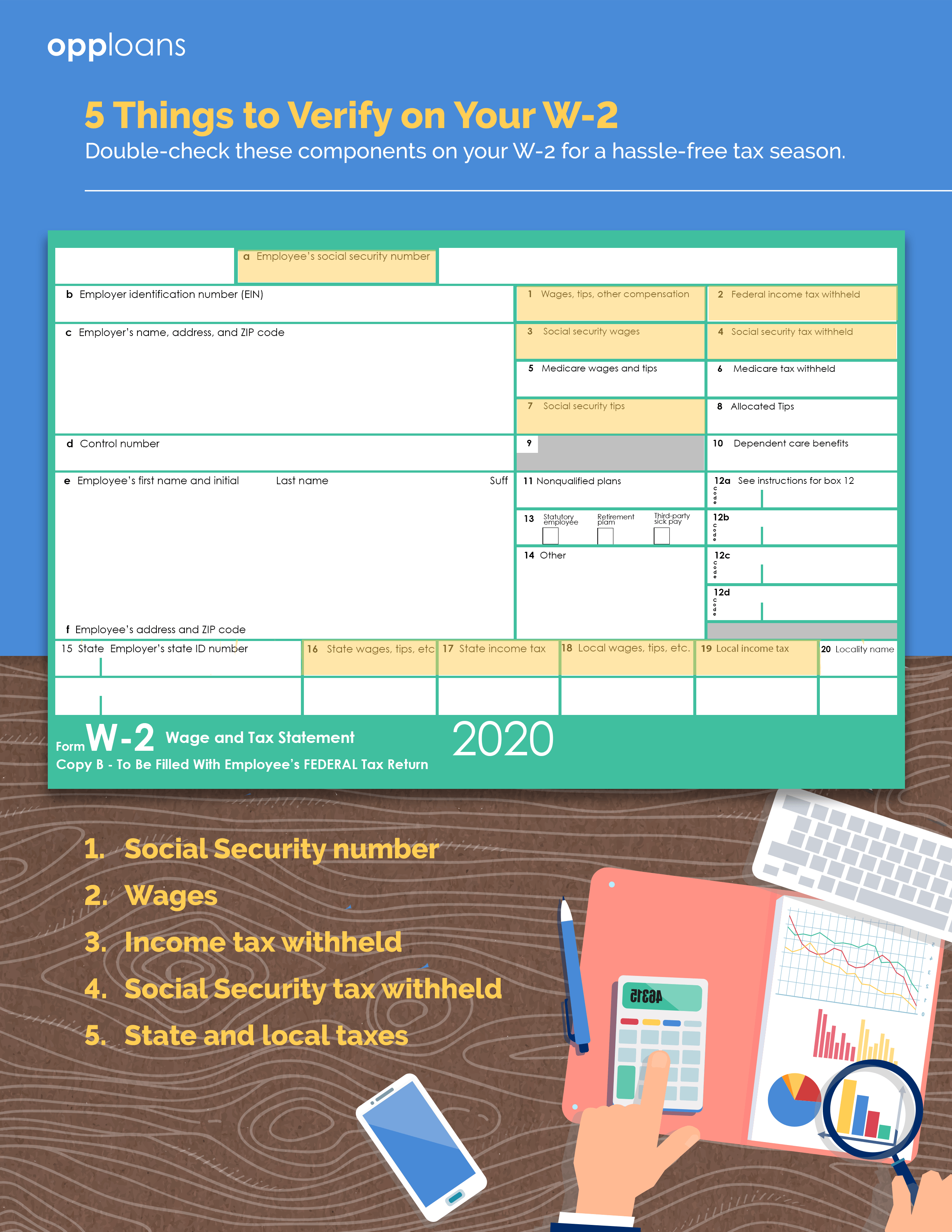 W-2 infographic witha list of 5 items to vet